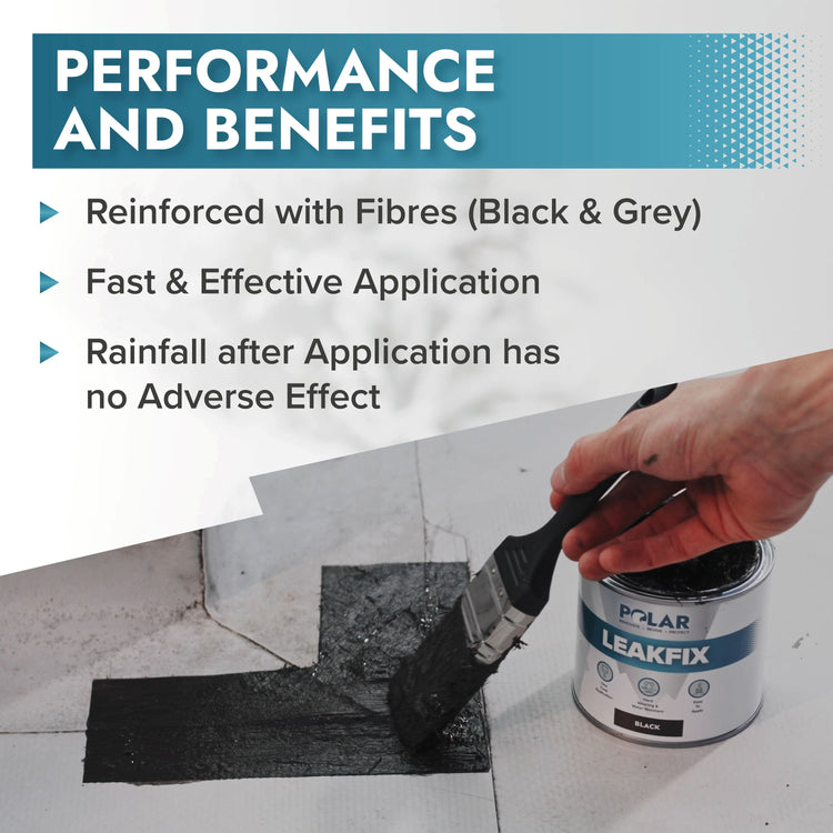 Multi-Purpose LeakFix Paint