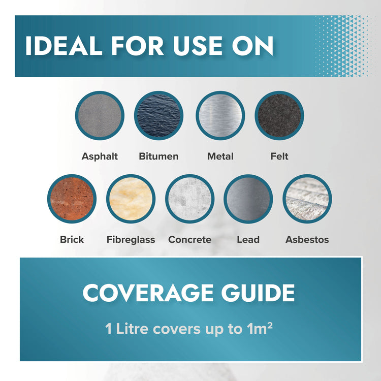 Multi-Purpose LeakFix Paint