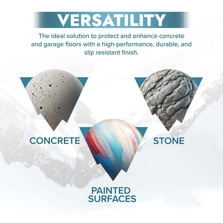 Paint for garage floor